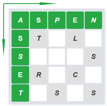 Illustration of a word square