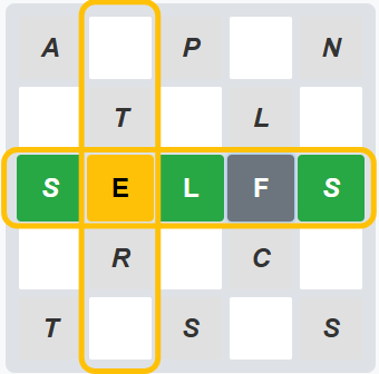 Illustration of a word square